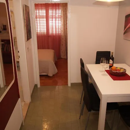 Penzion Rizzi 3*